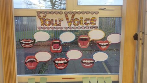 Girfec Childs Voice Classroom Display Pupil Voice Display, Shanarri Display, Classroom Charter, Rights Respecting Schools, Primary Classroom Displays, Class Charter, Learning Pit, School Council, Nurture Group