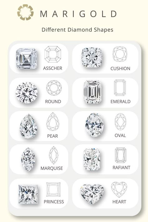 Ten common different diamond shapes. Engagement Ring Types, Jewelry Knowledge, Antique Costume Jewelry, Diamond Fashion Jewelry, Art Jewelry Design, Jewellery Design Sketches, Jewelry Design Drawing, Jewelry Education, Jewelry Drawing