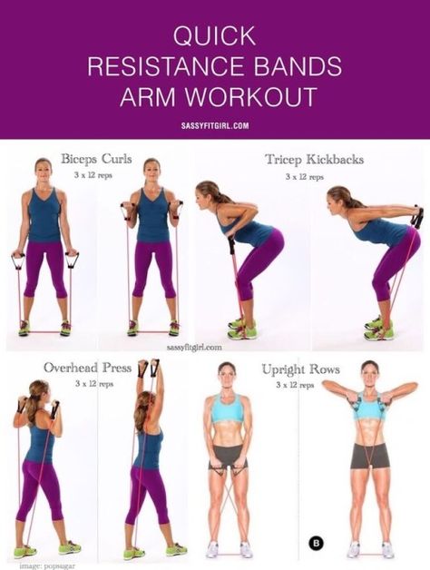 At home Workouts with resistance bands Exercises With Resistance Bands, Resistance Band Arm Workout, Pilates Bar, Arm Workout Women, Reformer Pilates, Arm Workouts, Workout Posters, Trening Fitness, Yoga Iyengar