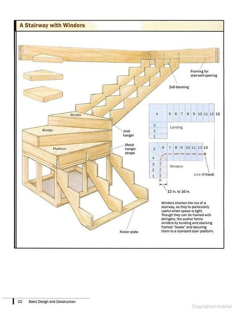 Building Stairs, Escalier Design, Deck Stairs, Basement Stairs, Stair Case, Garden Steps, Outdoor Stairs, Diy Stairs, House Stairs