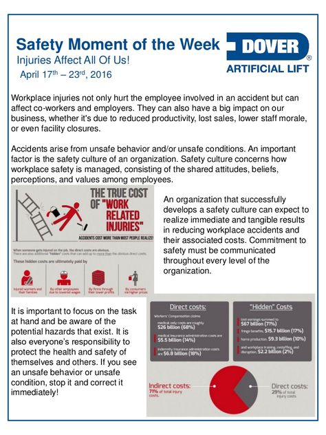 Injuries Affect All of Us! Alberta Oil Tool's #Safety Moment of the Week 17-Apr-2016 Safety Moment Ideas, Safety Moment Topics, Safety Talk Topics, Safety Moment, Talk Topics, Fire Safety Poster, Safety Pictures, Workplace Safety Tips, Safety Talk