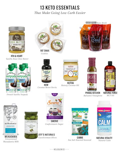 13 Keto Essentials That Made Going Low Carb Easier For Me | Hello Glow | Bloglovin’ Low Carb Staples, Nutiva Coconut Oil, Keto Grocery List, Keto Carnivore, Hello Glow, Low Carb Easy, Low Carb Life, Keto Supplements, Best Easy Recipes