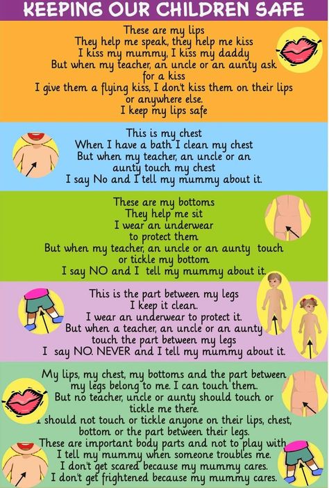 Simple poem for young children about Safety. Teaching Safety, Safety Rules For Kids, Protective Behaviours, Educational Tips, Bad Touch, Safe Kids, Rules For Kids, Letter Case, Behaviour Management