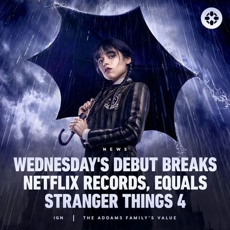 IGN on Instagram: "The Addams Family spin-off Wednesday has already broken Netflix records with the most hours viewed in a single week of any Netflix TV show ever. Link in bio for more." Addams Family Values, Charles Addams, Already Broken, Netflix Tv Shows, Netflix Tv, Stranger Things 4, The Addams Family, Addams Family, Stranger Things