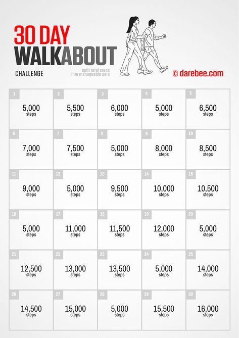 30-Day Walkabout 30 Day Walking Challenge For Beginners, 30 Day Exercise, Steps Challenge, Step Challenge, Walking Challenge, Walking Plan, Fitness Challenges, 30 Day Fitness, Motivation Exercise