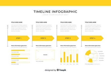 Milestone Infographic Design, Process Mapping, Business Process Mapping, Infographic Timeline, Excel Dashboard, Process Map, Timeline Template, Powerpoint Tips, Infographic Elements