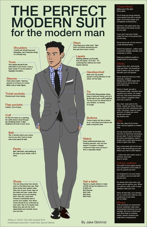 Trends for interview attire come and go, but one thing's for sure: a classic suit will always make you look sharp! We love the below infographic from GQ with tips for how to make sure that your sui... Suit Guide, Fashion Infographic, Stil Masculin, Modern Suits, Fast Life, Sharp Dressed Man, Mode Masculine, Well Dressed Men, Dress For Success