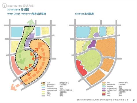 dragon river retail park of guangyang zonificacion Architectural Lettering, Theme Park Planning, Landscape Architecture Presentation, Masterplan Architecture, Landscape Diagram, House Projects Architecture, Urban Ideas, Urban Design Graphics, مركز ثقافي