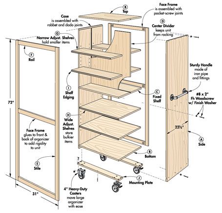 Space Saving Garage Storage, Wood Organizer Garage, Wood Shelving Garage Diy Storage, Wooden Garage Storage Racks, Dyi Wood Storage Garage, Garage Workshop Layout Rockler Woodworking & Hardware, Micro House Plans, Chest Woodworking Plans, Garage Storage Inspiration