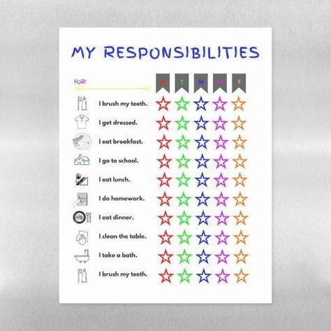 Implementing Mindfulness Practices with Flip Routine Charts for Kids Routine Charts For Kids, Toddler Sticker Chart, Educational Posters For Kids, Preschool Organization, Kids Routine Chart, Age Appropriate Chores, Kids Printables, Reward Chart Kids, Sticker Chart