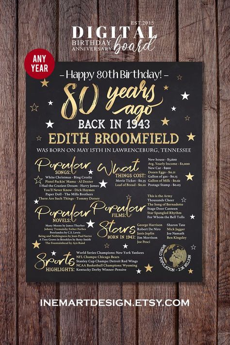 custom 80th chalkboard gold birthday poster back in 1943 60th Birthday Poster, Chalkboard Birthday, 95 Birthday, 85th Birthday, 55th Birthday, Sports Highlights, 45th Birthday, 35th Birthday, 75th Birthday