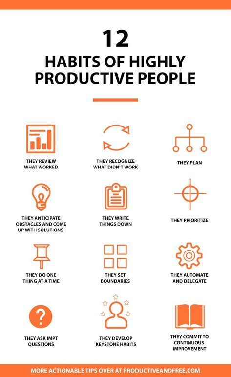 People who are highly #productive start from the inside out. It's their #mindset, #choices, and #habits first that make them effective and then help them use the tools and systems to magnify their results. #productivity #smallbusiness Highly Productive People, Highly Effective People, Leadership Management, Habits Of Successful People, Success Habits, Vie Motivation, Time Management Tips, Leadership Development, Self Care Activities