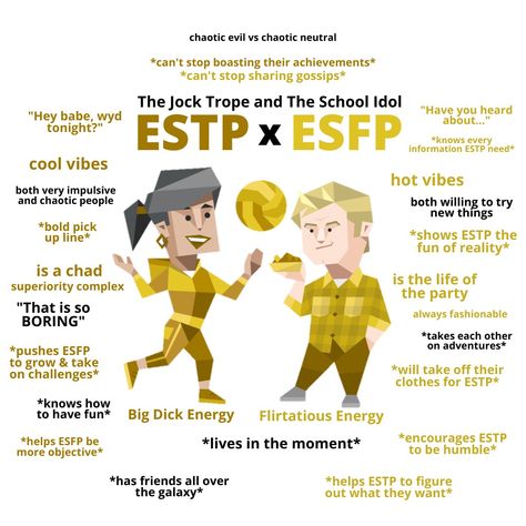 Esfp Estp Relationship, Esfp Relationships, Estp Characters, Explorers Mbti, Mbti Ships, Istj Personality, Mbti Character, Chaotic Neutral, Mbti Personality