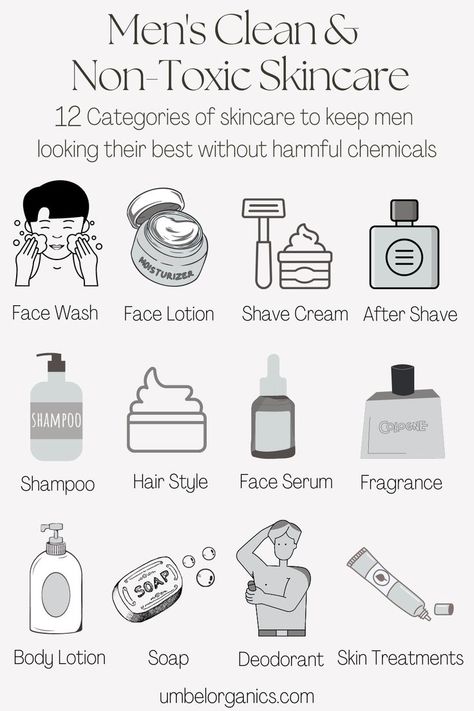 categories of men's clean skincare Hygenic Tips For Men, Non Toxic Skincare Routine, Men Care Products, Men Hygiene Essentials, Clean Men Aesthetic, Mens Beauty Products, Mens Selfcare, Mens Skin Care Products, Face Acne Remedies