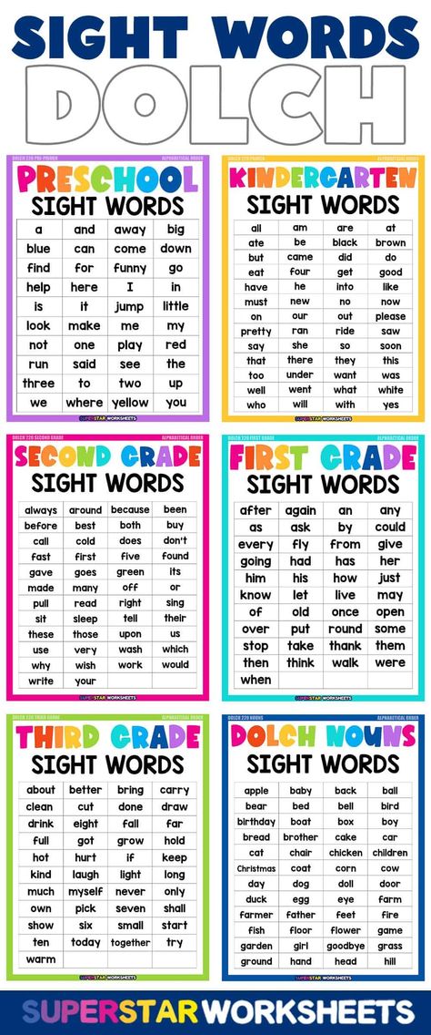 Dolch sight words list for preschool, kindergarten, first grade, second grade, and third-grade levels.  Our free printable Dolch sight word lists provide you with colorful sight word charts for easy reference and assessment.  Teach your child to read sight words with these full size PDF Dolch 220 sight word lists. We've also included a list of Dolch sight word nouns. Dolche Sight Words, Word Making Activities, Fun Ways To Practice Spelling Words 1st Grade, Prek Sight Words List, 2nd Grade Sight Word List, Dolch Basic Sight Words, 2nd Grade Sight Words, Kindergarten Spelling Words, Free Sight Word Games