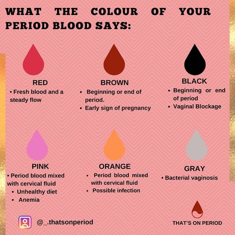 🔴🟤⚫️💗🟠⚪️ What Does the Color of Your Period Blood Mean? ⁣ ⁣ Did you know that the color of your period blood can tell you a lot about your menstrual health? 💡 While it can vary throughout your cycle, understanding what these colors mean can help you stay in tune with your body. 🌸 ⁣ ⁣ Swipe through to learn more about what each color might be saying about your health and when it’s important to pay attention! 👀 ⁣ ⁣ 💬 Have you noticed any changes in your period lately? Let’s normalize these conversations. Drop a comment below, or DM me for more info! ⁣ ⁣ #MenstrualHealth #PeriodAwareness #CycleTracking #ThatsOnPeriod #PeriodCare #HealthEducation #NormalizePeriods #MenstruationMatters Period Color Meaning Menstrual, How Do You Know When Your Period Is Coming, Period Color Meaning, Period Blood Color Meaning, Period Stuff, Period Health, Period Blood, Period Tips, Period Color