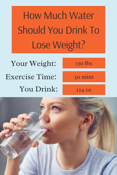 If you’ve been hitting the gym and trying to focus on weight lose, then a water intake calculator might be one of your best friends. The calculator informs you of how much water you should drink in a day, which is difficult when you’re at work and have to stay hydrated all day. 170 Lbs, Whole House Water Filter, Daily Water Intake, Daily Water, Water Intake, Sports Nutrition, Stay Hydrated, Calculator, The Gym