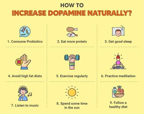 Dopamine Increasing Foods, Natural Dopamine Activities, Good Dopamine, Dopamine Regulation, Dopamine List, Increasing Dopamine, Ways To Increase Dopamine, How To Increase Dopamine, Dopamine Deficiency