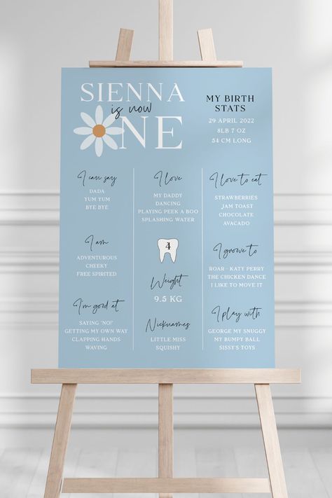 First Birthday Signs, Birthday One Year Girl, Birthday Milestone Board Template, 1st Birthday Milestone Board, Bracelet Cards, Daisy Poster, First Birthday Milestone Board, 1st Birthday Poster, Daisy First Birthday