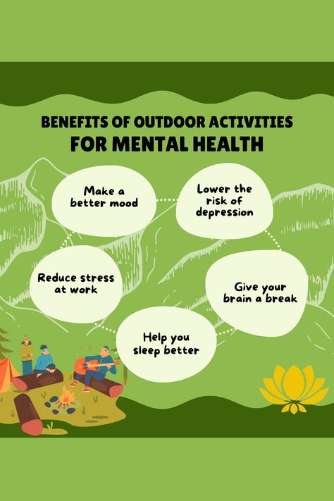 Step outside for a mental health boost! 🌳 Research shows spending time in nature reduces stress, improves mood, and boosts overall well-being. Take a breather and soak in the healing power of the great outdoors. #NatureHeals #MentalHealth #JayleeAwakenedMinistries Being Outdoors, Spending Time In Nature, Benefits Of Walking, Time In Nature, Improve Mood, Healing Power, Healing Powers, Great Outdoors, Natural Healing