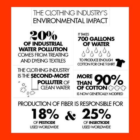 - FACES LIFE TRUTH   FASHION IS THE WORLDS SECOND MOST POLLUTING INDUSTRY AFTER - OIL  Criticisms of fast fashion include its negative environmental impact water pollution the use of toxic chemicals and increasing levels of textile waste.  Is our love affair with FAST FASHION costing us the earth?  Criticisms of fast fashion include:  Negative environmental impact  Water pollution  The use of toxic chemicals and  Huge levels of textile waste.  Its tough to love our clothes and keep wearing them Sustainable Fashion Quotes, Free Online Education, Ethical Living, Info Board, Sustainable Future, Fashion Revolution, Eco Friendly Living, Sustainable Lifestyle, Sustainable Brand