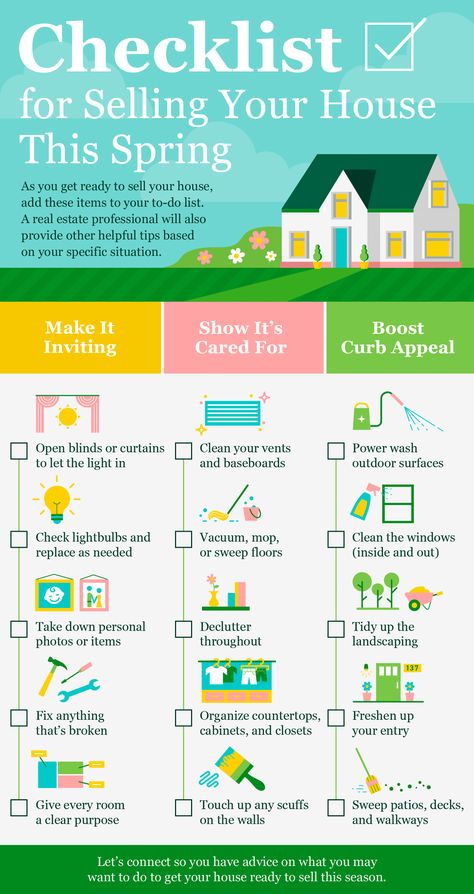 Spring Infographic, Easter Real Estate, House Ready To Sell, Wisconsin Homes, Seller Tips, Selling Strategies, Power Washing, Real Estate Ads, Selling Tips