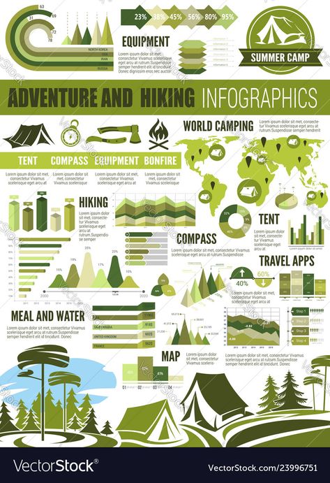 Tourism Infographic, Dog Infographic, Strategy Infographic, Infographic Layout, Water Illustration, Hiking Map, Infographic Poster, Vector Infographic, Interior Design Work