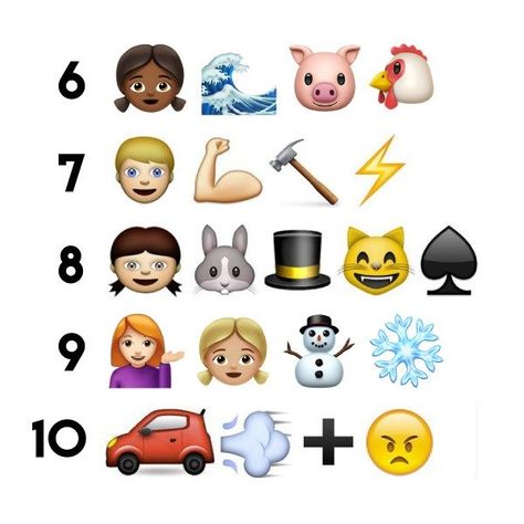 Emoji Movie Quiz, Guess The Emoji Answers Movie, Disney Movie Emoji Pictionary, Halloween Movie Emoji Game, Disney Emoji Quiz, Friend Tumblr, Kung Fu Panda, Family Games, 18th Birthday