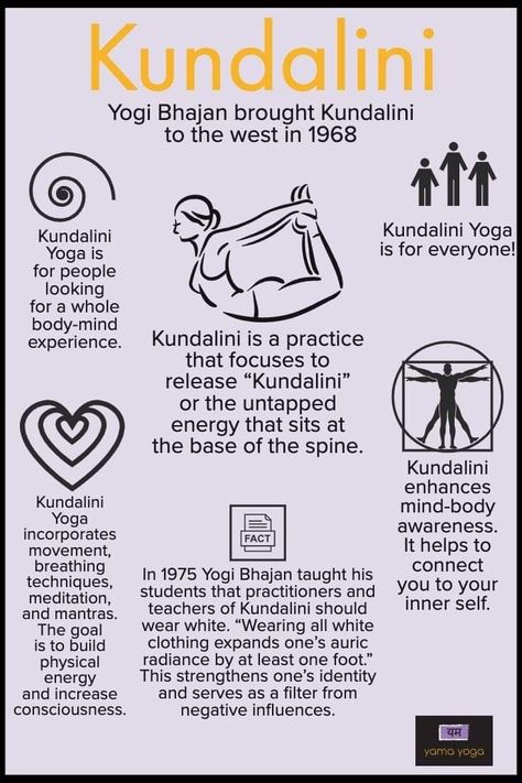 Awakening Kundalini Energy, Kundalini Yoga Art, Kundalini Art, Kundalini Awakening Symptoms, Kundalini Tattoo, Kundalini Yoga Poses, Hata Yoga, Kundalini Reiki, Kundalini Meditation