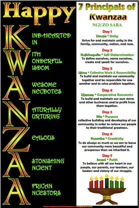 "Kwanzaa Poster set Happy Kwanzaa! Celebrate Kwanzaa with these bright vibrant Kwanzaa decorations This listing is for 8 - 12\" X 18\" Kwanzaa Posters 1 Kwanza Mkeke and 1 poster for each day of your Kwanzaa Celebration Day 1 - Umoja Day 2 - Kujichagulia Day 3 - Ujima Day 4 - Ujamaa Day 5 - Nia Day 6 - Kuumba Day 7 - Imani Preserve the Kwanzaa tradition with these vibrant colorful and informational poster. These posters are a bright and vibrant and make a great addition to any Kwanzaa Celebratio Kwanzaa Ujima, Nguzo Saba, Days Of Kwanzaa, Kwanzaa Decorations, Kwanzaa Principles, Happy Kwanzaa, History Posters, Information Poster, Symbols And Meanings