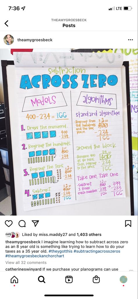 Subtraction Across Zero Anchor Chart, Subtraction Across Zeros Anchor Chart, Subtraction With Regrouping Across Zeros, Subtract Across Zeros Anchor Chart, Subtracting Across Zeros Anchor Chart, Subtraction Anchor Chart 4th, 3 Digit Subtraction With Regrouping Anchor Chart, Subtraction With Regrouping Anchor Chart, Regrouping Anchor Chart