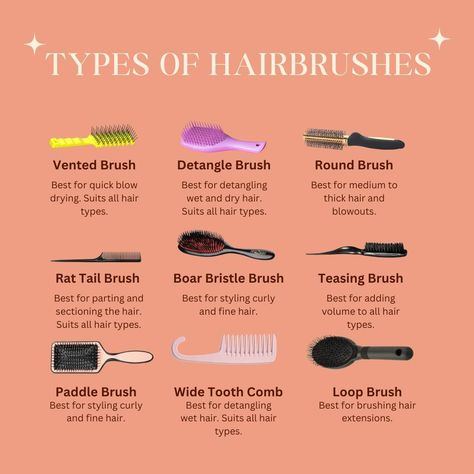 Hairbrush Guide: How much thought have you given to the type of hairbrush you use? 🪮✨ Different hairbrushes serve different purposes, and using the right hairbrush for your hair and styling needs can make a world of difference to your hair’s health and appearance. 💁🏻‍♀️ Save this post so you remember which hairbrush is best for you! 🎀 #hairbrushguide #haircaretips #hairobsessed #haircareguide #haircarehacks #hairstylevideo #longhairgirls #haircutvideo #hairtrends2024 #easyhair #hairstyle... Hairbrush For Wavy Hair, Hairbrush For Curly Hair, How To Clean Your Hair Brushes, Best Hairbrush, Hair Brush Guide, Girly Advice, Types Of Hair Brushes, Teasing Brush, Hair Dressing