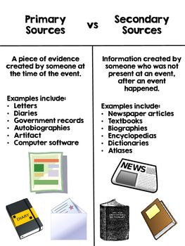 Anchor Chart: Primary and Secondary Sources Primary Vs Secondary Sources Activities, Primary And Secondary Sources Anchor Chart, Primary Vs Secondary Sources, Primary Sources Examples, Sel Activities, Social Project, Primary And Secondary Sources, English Project, Teacher Librarian