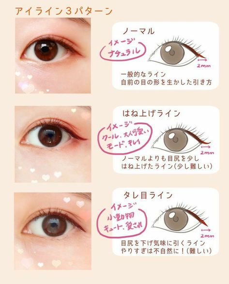 Kawaii Makeup Tutorial, J Makeup, Japan Makeup, Gyaru Makeup, Makeup Books, Doll Eye Makeup, Anime Makeup, Kawaii Makeup, Korean Eye Makeup