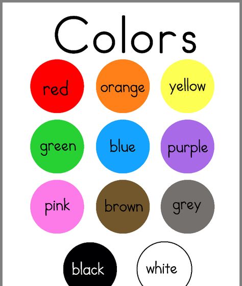 Colours Name For Kids, Basic English For Kids, Color Names Chart, Preschool Charts, List Of Colors, Colors Name, Materi Bahasa Inggris, Cvc Words Kindergarten, Color Flashcards