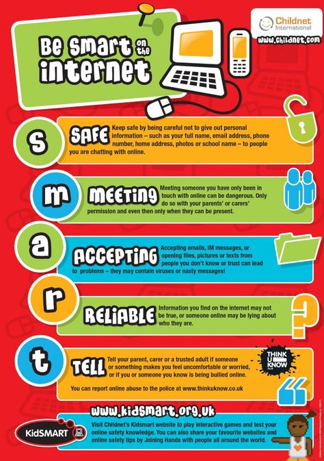 Poster to have in the class using the SMART acronym to share with students how� Internet Safety Tips, Internet Safety For Kids, Social Media Etiquette, Digital Safety, Self Defense Tips, Safety Posters, Teaching Technology, Digital Citizenship, Media Literacy