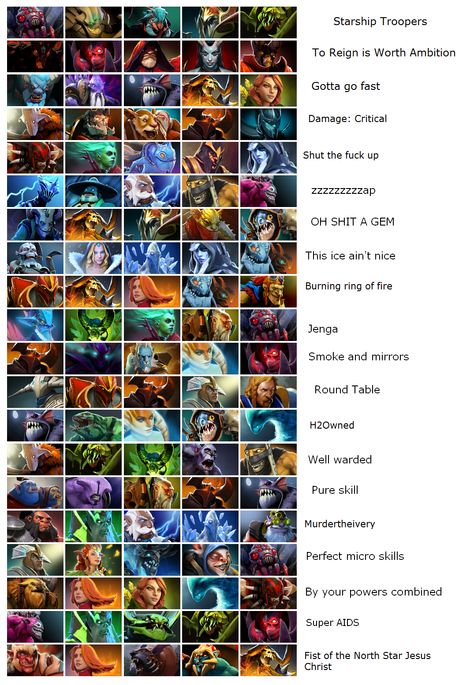 Dota 2 Characters, Dota2 Wallpapers, Dota 2 Iphone Wallpaper, Dota 2 Meme, Dota Heroes, Dota 2 Art, Dota2 Funny, Dota 2 Heroes, Dota2 Heroes