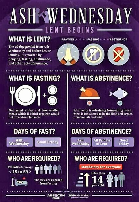 FASTING AND ABSTINENCE: CHURCH LAW. IMPORTANT FACTS. DISPENSATION | Catholics striving for holiness Ash Wed, What Is Lent, Catholic Traditions, Catholic Lent, Lent Prayers, Catholic Theology, Faith Crafts, Catholic Beliefs, Lenten Season