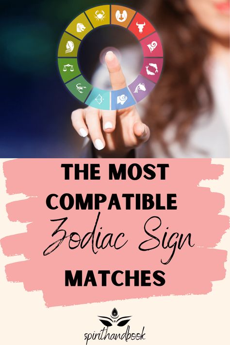 Astrological Signs Compatibility, Sign Compatibility Chart, Taurus Compatibility Chart, Pisces Compatibility Chart, Compatability Chart, Horoscope Compatibility Chart, Zodiac Signs Compatibility Chart, Astrology Compatibility Chart, Most Compatible Zodiac Signs