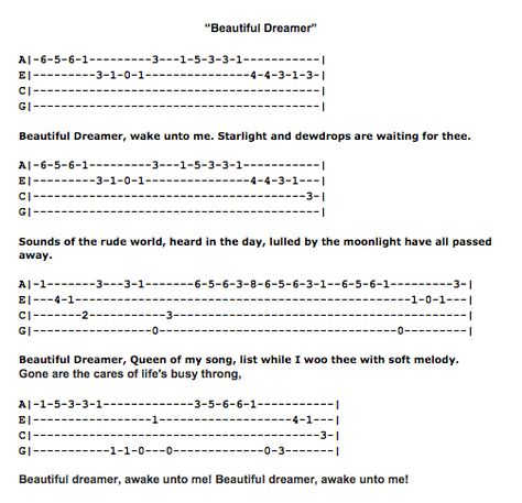 Beautiful Dreamer Ukulele Fingerpicking Pattern Hallelujah Ukulele Chords, Ukulele Practice, Ukulele Fingerpicking Songs, Ukulele Tabs Songs, Ukulele Fingerpicking, Ukelele Chords Ukulele Songs, Ukulele Songs Beginner, Learning Ukulele, Cool Ukulele