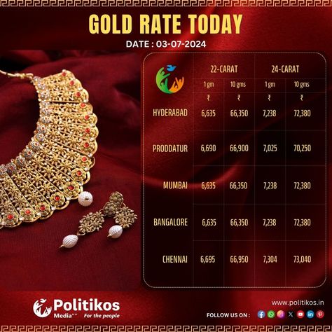 TODAY Gold Rate #Gold #Today Today Gold Rate, Gold Investments, Gold Rate, Gold Price, 10 Things, Gold