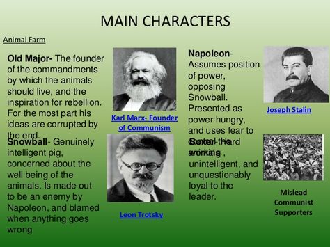 Animal Farm By George Orwell, Animal Farm Characters, Animal Farm Summary, Animal Farm Book, Animal Farms, Animal Farm George Orwell, Teaching Economics, Literature Notes, George Orwell Quotes