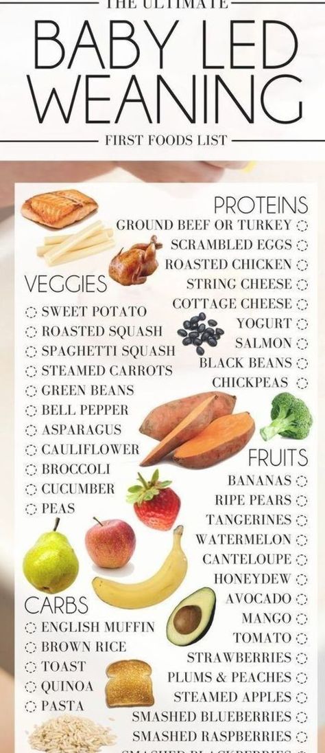 Blw First Foods, Led Weaning First Foods, Fingerfood Baby, Baby Led Weaning First Foods, Weaning Foods, Baby Led Feeding, First Foods, Sweet Potato Spinach, Healthy Baby Food