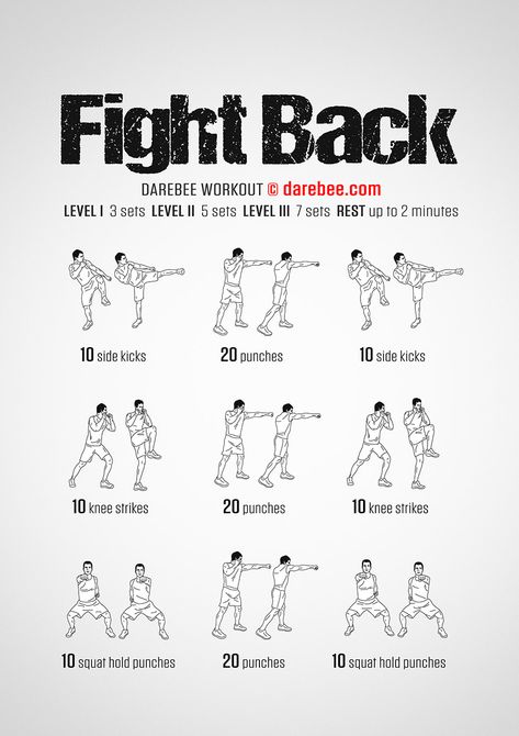 Fight Back Workout Martial Art Exercises, Mma Women Workout, Martial Arts Workout Exercises, Martial Arts At Home, Martial Arts Exercises, Karate Workout, Boxing Workout Routine, Boxer Workout, Fighter Workout