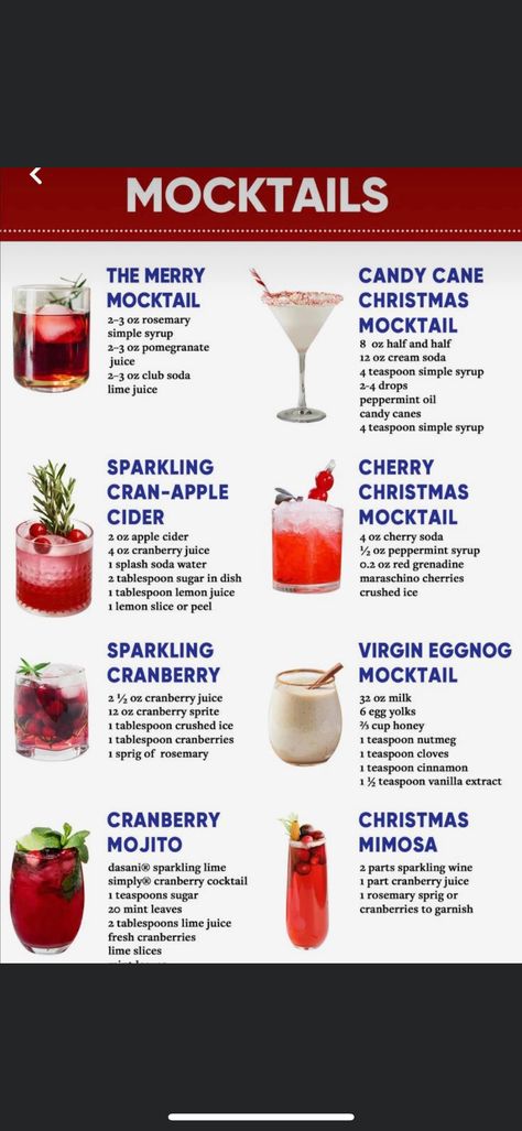 Christmas mocktails Christmas Cider, Cranberry Mocktail, Christmas Mocktails, Cherry Drink, Peppermint Syrup, Apple Christmas, Cocktail Drinks Alcoholic, Drink Recipes Nonalcoholic, Mojito Recipe