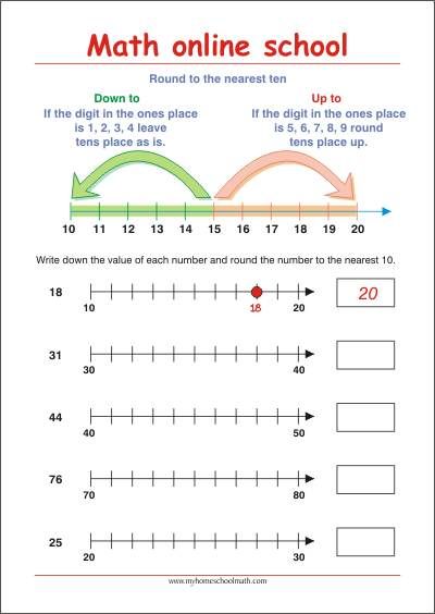 Round To The Nearest Ten Worksheet, Round Off To The Nearest 10, Rounding Numbers To The Nearest 10, Free Math Printables, Math Fact Worksheets, Rounding Numbers, First Grade Math Worksheets, Free Printable Math Worksheets, 1 Worksheet