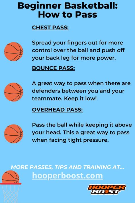 Basketball Coaching Tips, Teaching Basketball Fundamentals, Basketball Beginner Tips, Coaching Basketball For Beginners, Basketball Practice Plans For Kids, Basketball Rules For Beginners, Basketball Positions On Court, Elementary Basketball Drills, Basketball Passing Drills