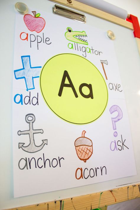 Letter Learning, Print Awareness, English Alphabet Letters, Circle Map, All Things, Map Pictures, Back To School Crafts, Teaching Letters, Baby Beach