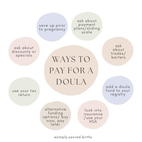 Almost all of the doulas I know want to be able to make their services accessible and so we do our best to offer ways to pay that will fit with your budget.   Here are some ideas on how to pay for a doula! My favorite is using your registry and adding a doula fund. I also love offering my clients payment plans and possible partial trades and barters. I offer a military discount as well.  Talk with your doula about options ❤️ everyone woman deserves a doula!  #doula #doulasupport #doulasupportedbirth #birthdoula #labordoula #babyregistry #utahdoula #northernutahdoula #birth #birthwork #labor #positivebirth #supportedbirth #empoweredbirth #birthyourway #doulatips #birthtips #pregnancytips Doula Content Ideas, Doula Post Ideas, Doula Gift Ideas, What Is A Doula, Birth Doula Aesthetic, Doula Marketing, Doula Essentials, Doula Aesthetic, Holistic Doula