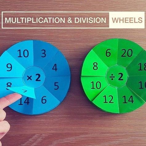 Learning Multiplication, Teaching Multiplication, Division Facts, Multiplication Chart, Math Learning, Math Multiplication, Math Projects, Math Methods, Math Activities Preschool